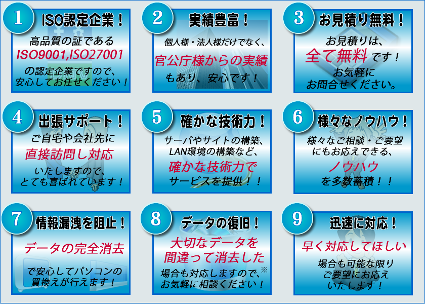 当社をご利用いただく９つのメリット